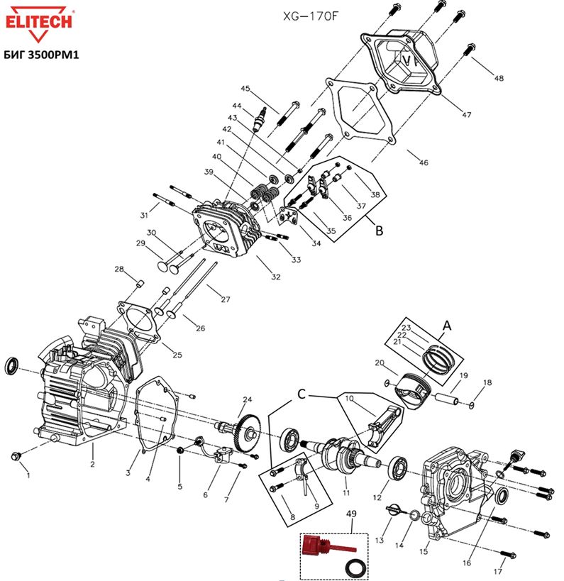 ЗАПЧАСТИ ДЛЯ ГЕНЕРАТОРА ИНВЕРТОРНОГО БЕНЗИНОВОГО ELITECH БИГ 3500РМ (2017 ГОД) (ДВИГАТЕЛЬ)