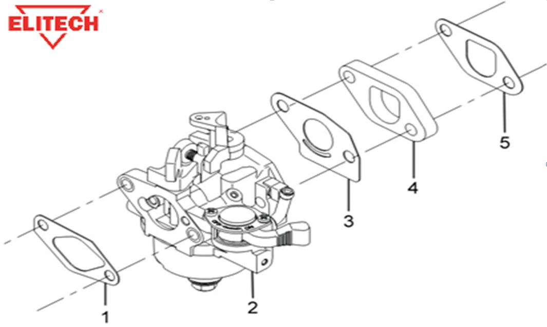 ЗАПЧАСТИ ДЛЯ ГЕНЕРАТОРА БЕНЗИНОВОГО ELITECH БЭС 1200Р (КАРБЮРАТОР)