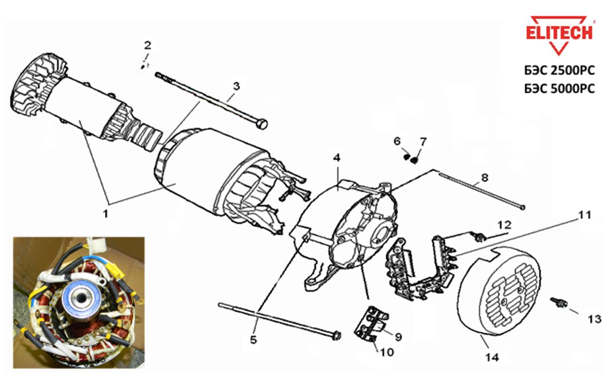 ЗАПЧАСТИ ДЛЯ ГЕНЕРАТОРА БЕНЗИНОВОГО ELITECH БЭС 2500РС (АЛЬТЕРНАТОР)