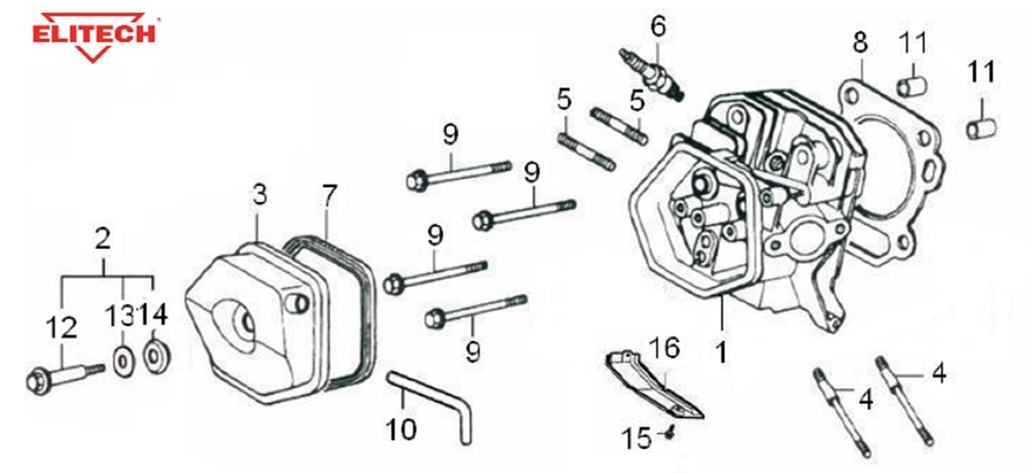 ЗАПЧАСТИ ДЛЯ ГЕНЕРАТОРА БЕНЗИНОВОГО ELITECH БЭС 6500РТ (ГОЛОВКА ЦИЛИНДРА)