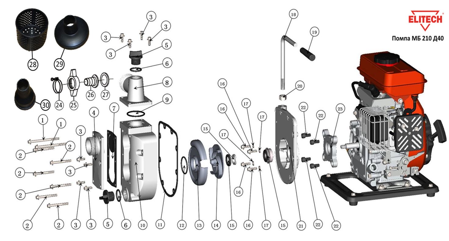 ЗАПЧАСТИ ДЛЯ МОТОПОМПЫ БЕНЗИНОВОЙ ELITECH МБ 210 Д 40 (НАСОС)