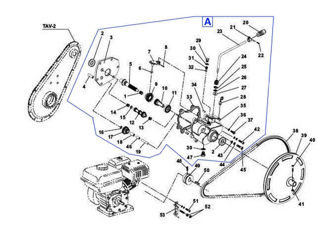 ЗАПЧАСТИ ДЛЯ КУЛЬТИВАТОРА БЕНЗИНОВОГО ELITECH КБ 52 (РЕМЕННАЯ ПЕРЕДАЧА)