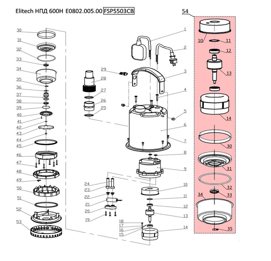 ЗАПЧАСТИ ДЛЯ НАСОСА ПОГРУЖНОГО ДЛЯ ЧИСТОЙ ВОДЫ ELITECH НПД 600 (E0802.005.00) (2020 ГОД)