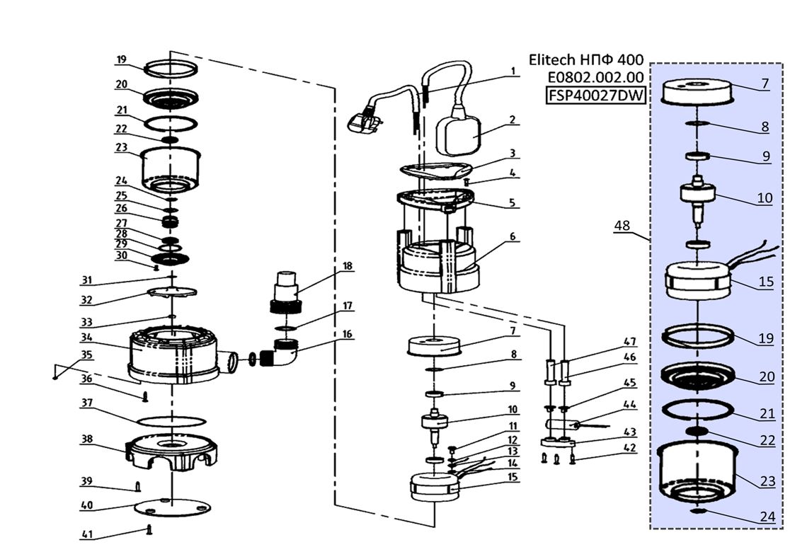ЗАПЧАСТИ ДЛЯ НАСОСА ПОГРУЖНОГО ДЛЯ ГРЯЗНОЙ ВОДЫ ELITECH НПФ 400 (E0802.002.00) (2020 ГОД)