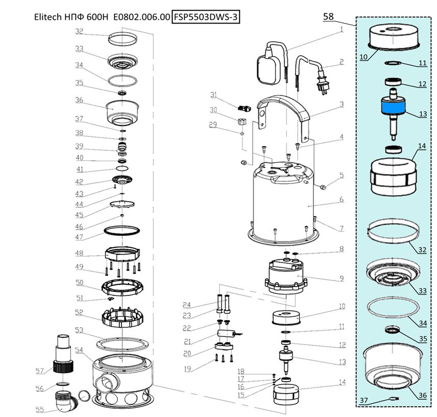 ЗАПЧАСТИ ДЛЯ НАСОСА ПОГРУЖНОГО ДЛЯ ГРЯЗНОЙ ВОДЫ ELITECH НПФ 600Н E0802.006.00 (2020 ГОД)