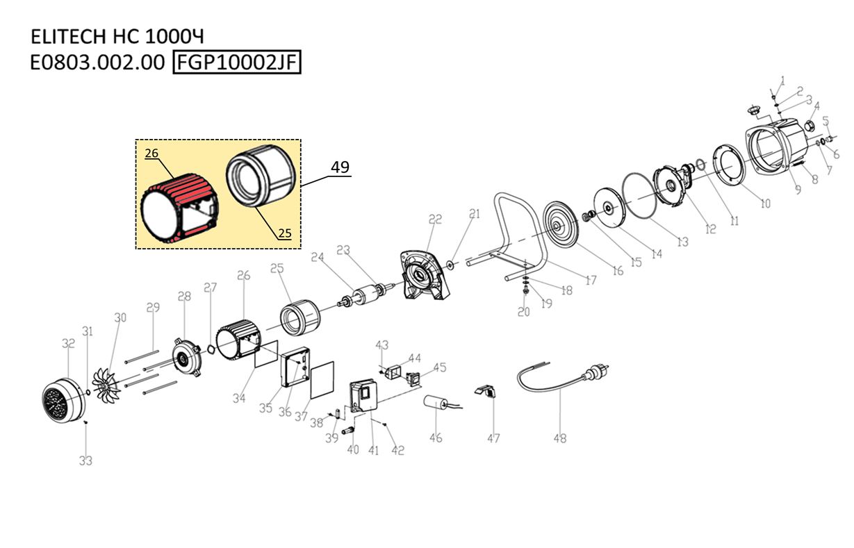 ЗАПЧАСТИ ДЛЯ НАСОСА САДОВОГО ELITECH НС 1000Ч (E0803.002.00) (2020 ГОД)