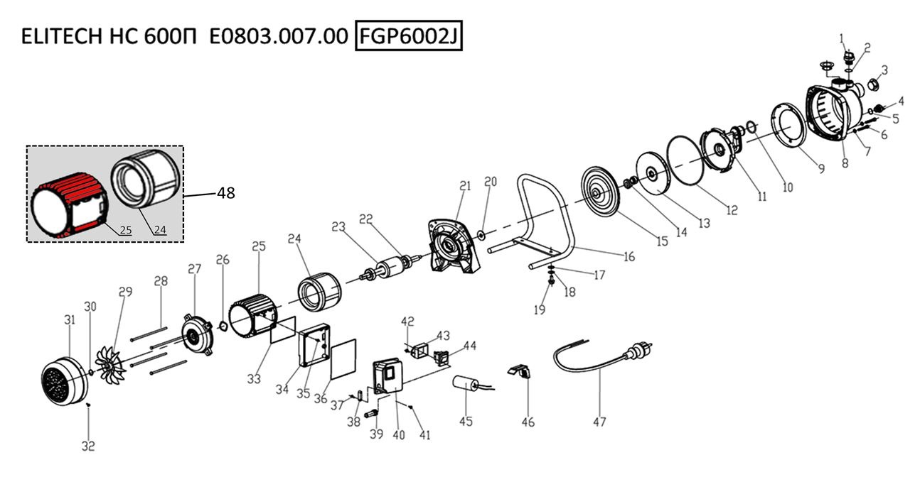 ЗАПЧАСТИ ДЛЯ НАСОСА САДОВОГО ELITECH НС 600П (E0803.007.00) (2020 ГОД)