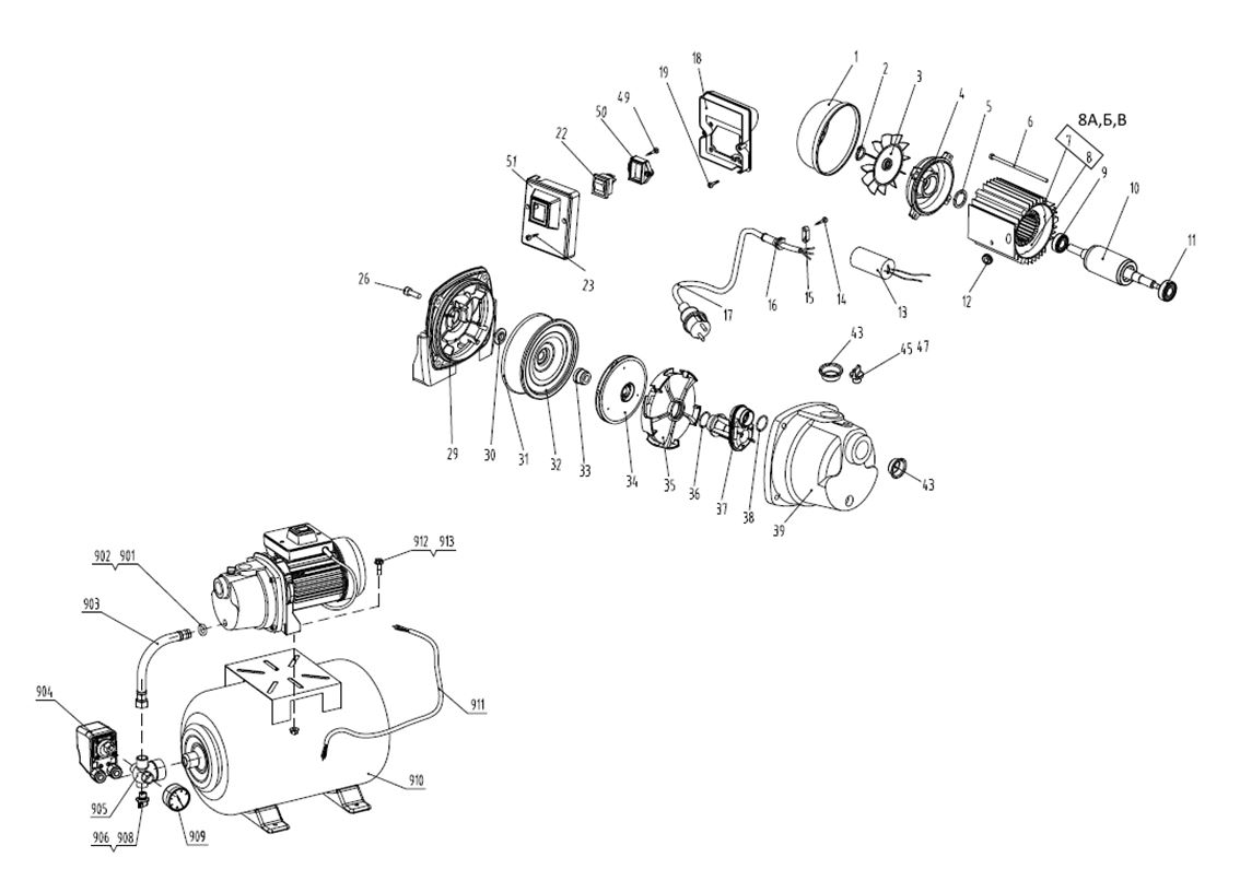 ЗАПЧАСТИ ДЛЯ НАСОСНОЙ СТАНЦИИ ELITECH САВ 1300Ч/24
