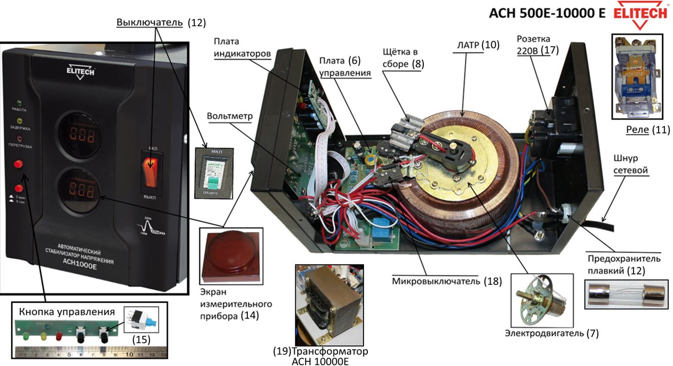 ЗАПЧАСТИ ДЛЯ СТАБИЛИЗАТОРА НАПРЯЖЕНИЯ ЭЛЕКТРИЧЕСКОГО ELITECH АСН 10000Е