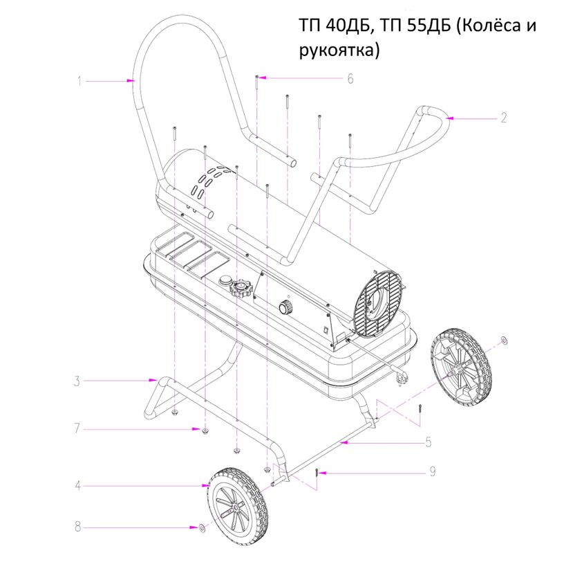 ЗАПЧАСТИ ДЛЯ НАГРЕВАТЕЛЯ ЖИДКОСТНОГО ПРЯМОГО НАГРЕВА ELITECH ТП 40ДБ (2015 ГОД) (РУКОЯТКИ, КОЛЕСА)