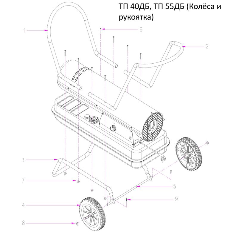 ЗАПЧАСТИ ДЛЯ НАГРЕВАТЕЛЯ ЖИДКОСТНОГО ПРЯМОГО НАГРЕВА ELITECH ТП 55ДБ (2015 ГОД) (РУКОЯТКИ, КОЛЕСА)