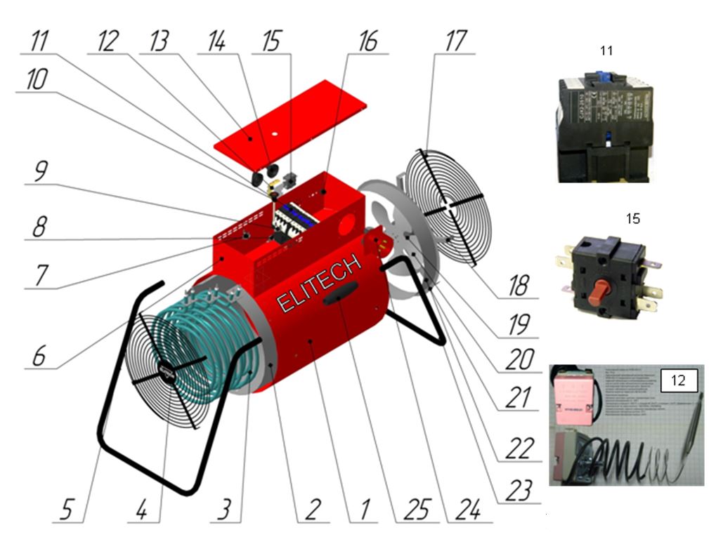 ЗАПЧАСТИ ДЛЯ НАГРЕВАТЕЛЯ ЭЛЕКТРИЧЕСКОГО (ТЕПЛОВЕНТИЛЯТОРА) ELITECH ТП 15ЕКТ (2014 ГОД)