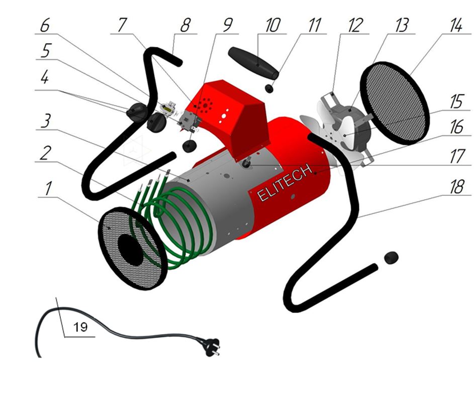 ЗАПЧАСТИ ДЛЯ НАГРЕВАТЕЛЯ ЭЛЕКТРИЧЕСКОГО (ТЕПЛОВЕНТИЛЯТОРА) ELITECH ТП 3ЕКМ (2014 ГОД)