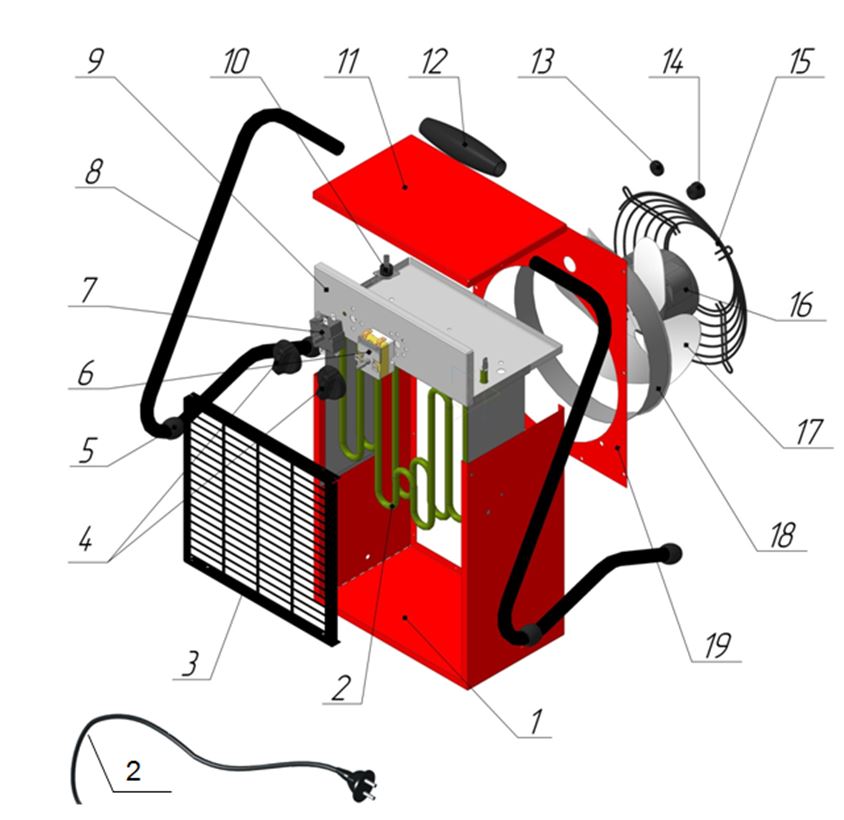 ЗАПЧАСТИ ДЛЯ НАГРЕВАТЕЛЯ ЭЛЕКТРИЧЕСКОГО (ТЕПЛОВЕНТИЛЯТОРА) ELITECH ТП 3ЕМ