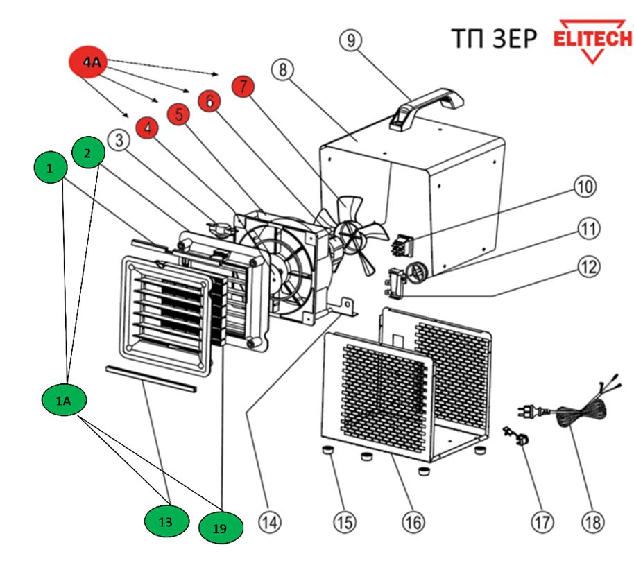 ЗАПЧАСТИ ДЛЯ НАГРЕВАТЕЛЯ ЭЛЕКТРИЧЕСКОГО (ТЕПЛОВЕНТИЛЯТОРА) ELITECH ТП 3ЕР