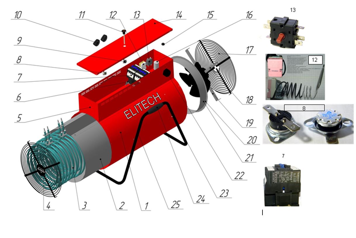 ЗАПЧАСТИ ДЛЯ НАГРЕВАТЕЛЯ ЭЛЕКТРИЧЕСКОГО (ТЕПЛОВЕНТИЛЯТОРА) ELITECH ТП 30ЕКТ (2014 ГОД)