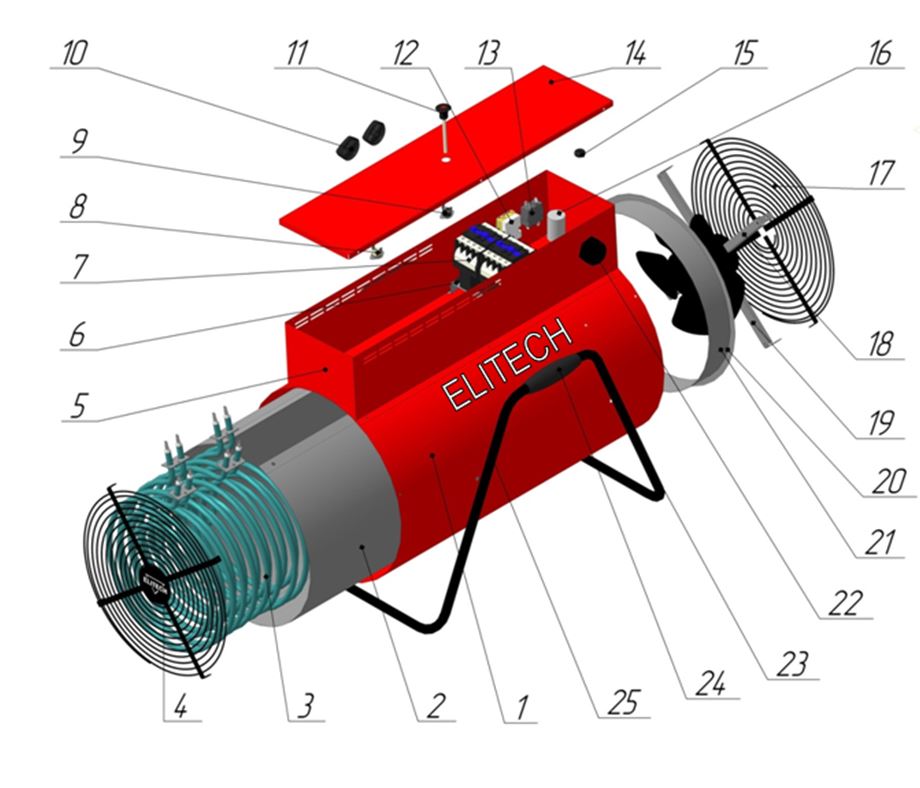 ЗАПЧАСТИ ДЛЯ НАГРЕВАТЕЛЯ ЭЛЕКТРИЧЕСКОГО (ТЕПЛОВЕНТИЛЯТОРА) ELITECH ТП 30ЕКТ