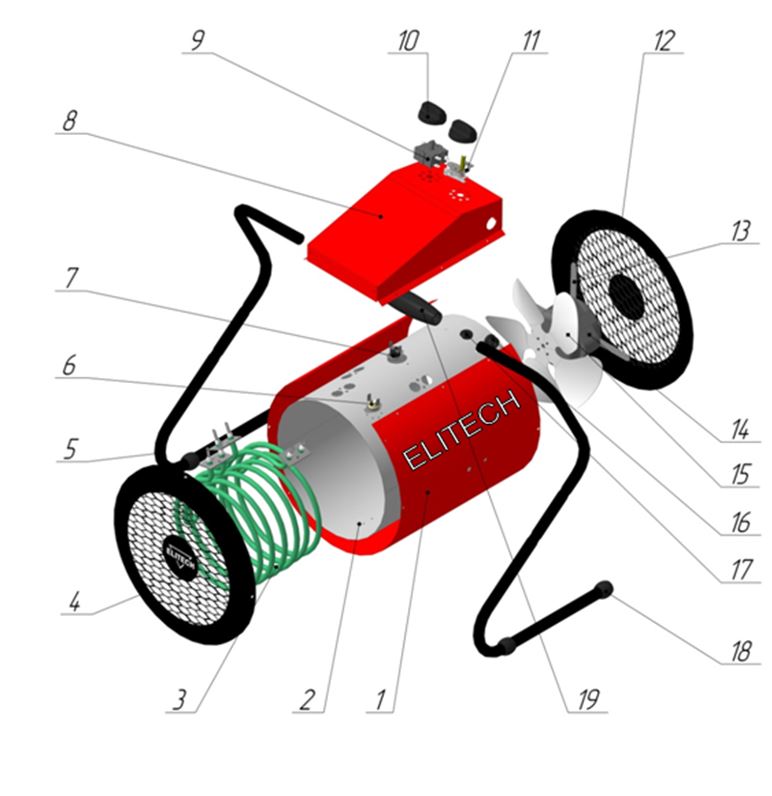 ЗАПЧАСТИ ДЛЯ НАГРЕВАТЕЛЯ ЭЛЕКТРИЧЕСКОГО (ТЕПЛОВЕНТИЛЯТОРА) ELITECH ТП 5ЕКМ (2014 ГОД)