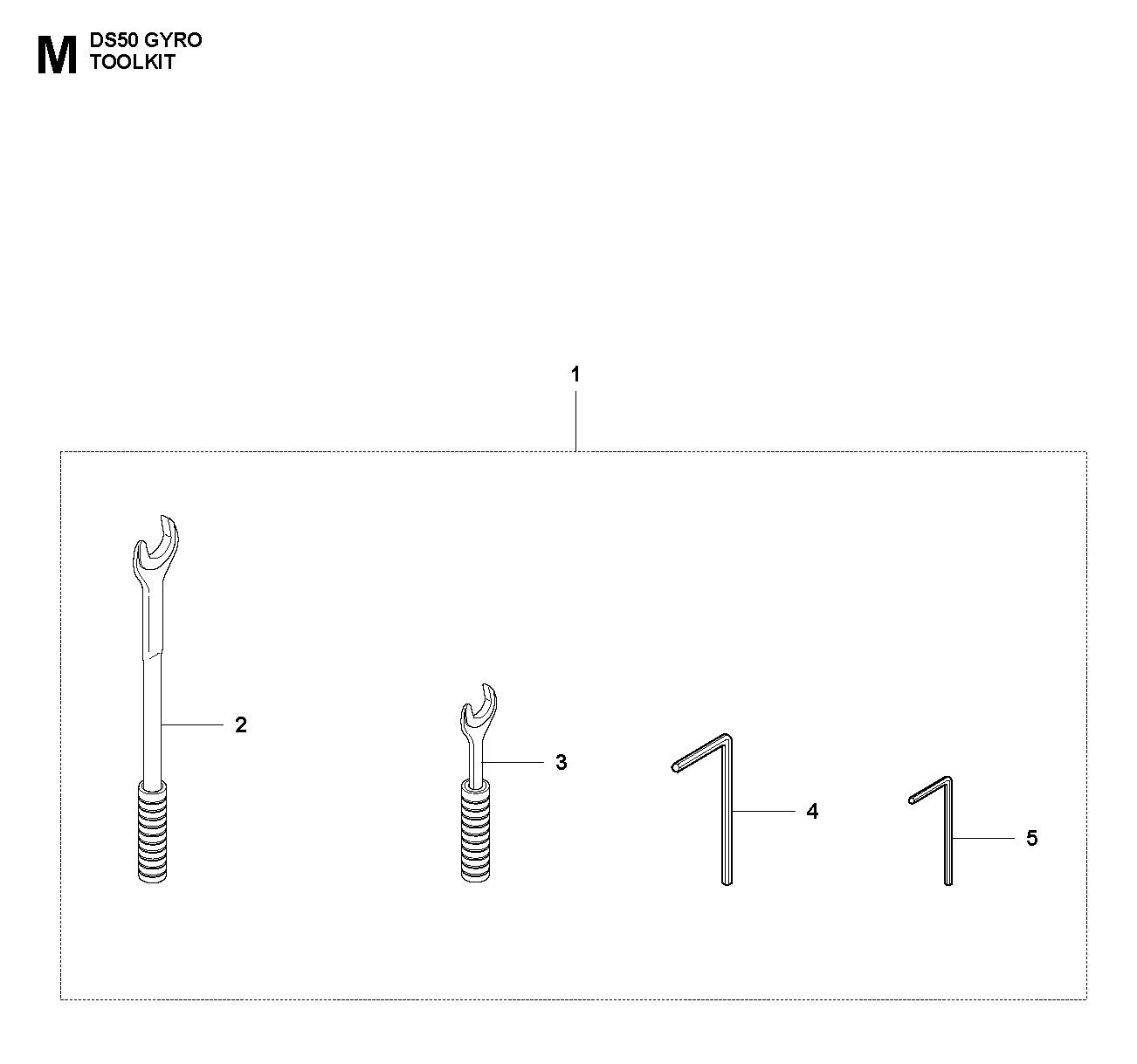 Инструменты