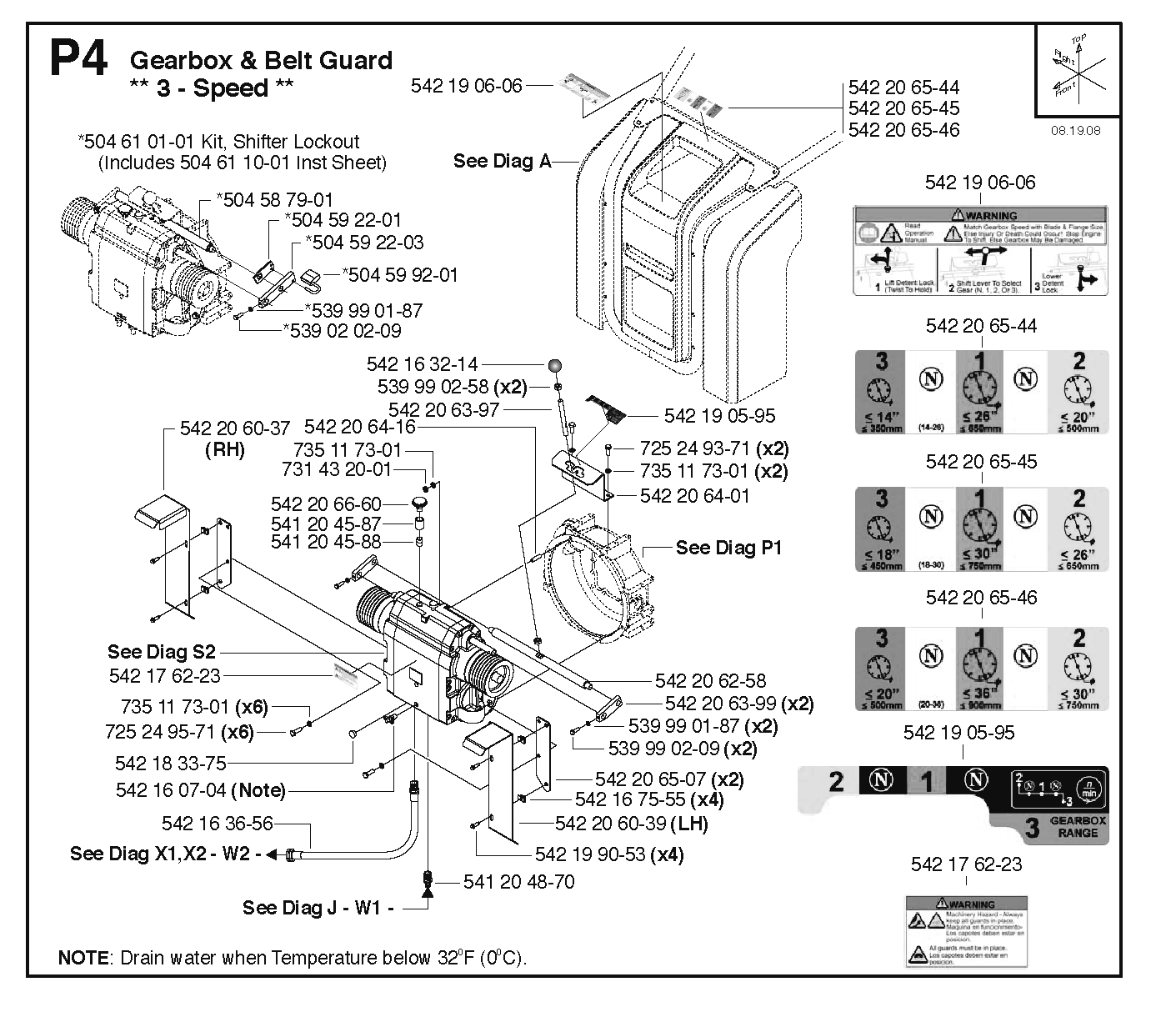 GEARBOX & BELT GUARD, 3 - SPEED