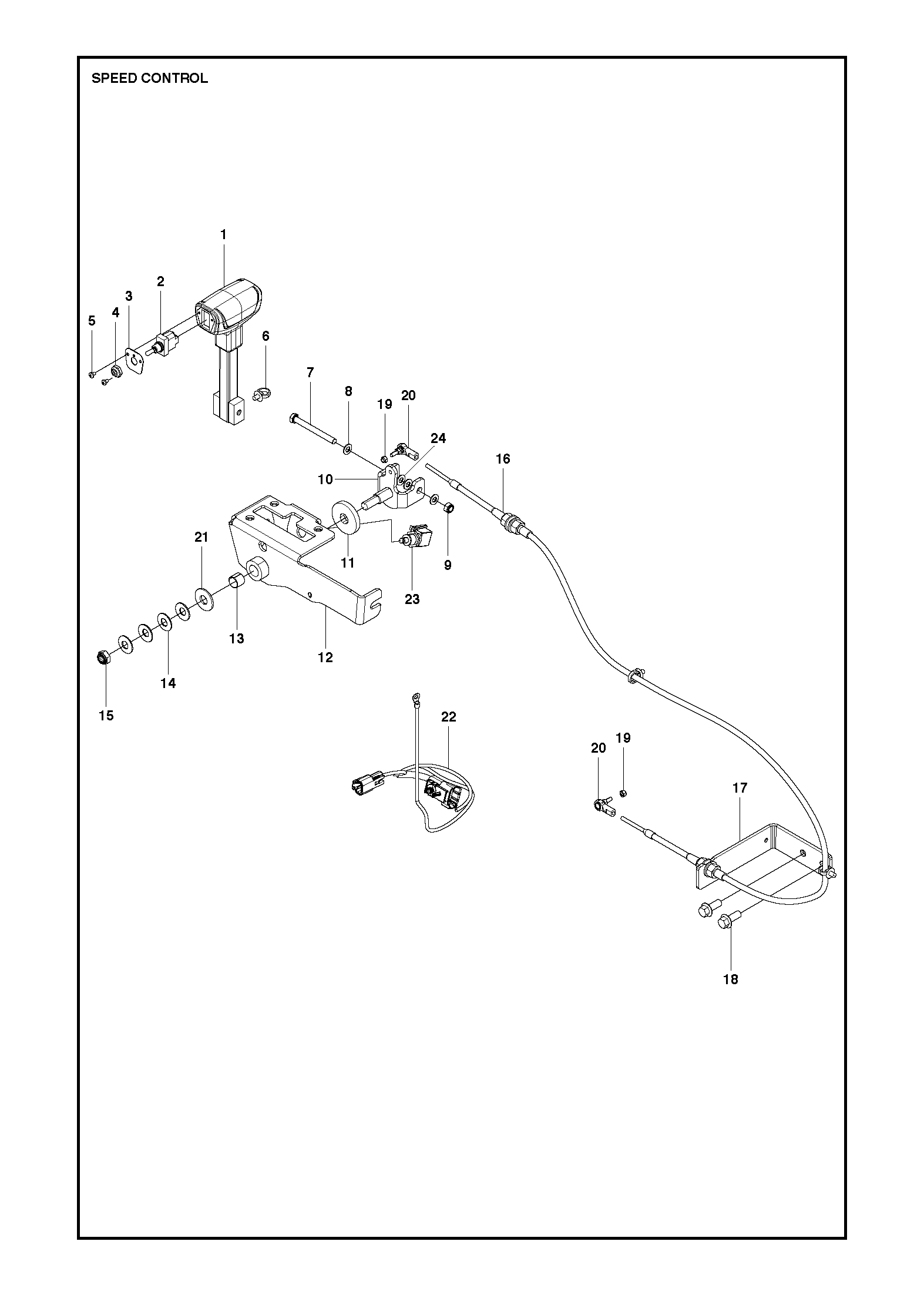 Регулировка скорости