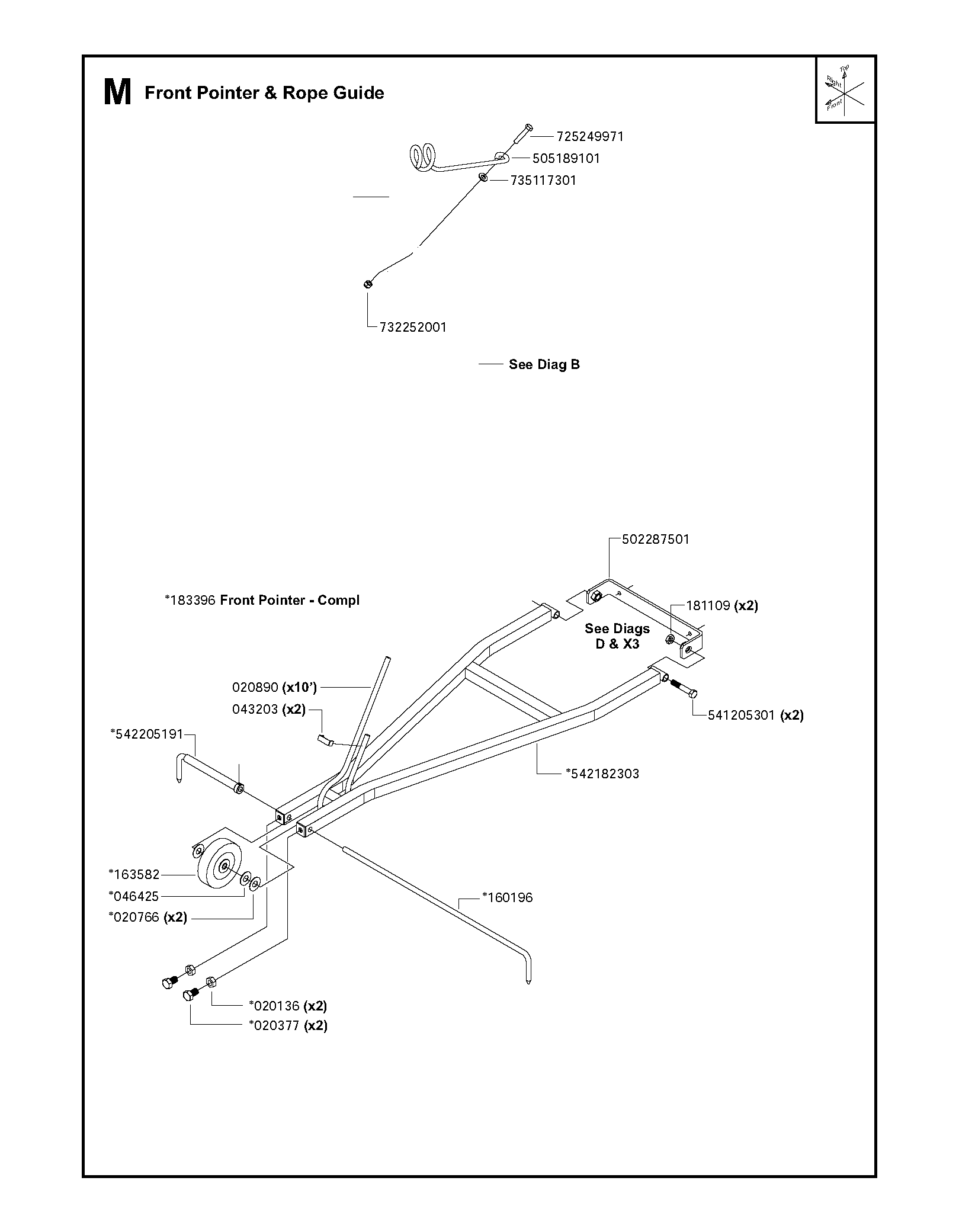 Front pointer & rope guide