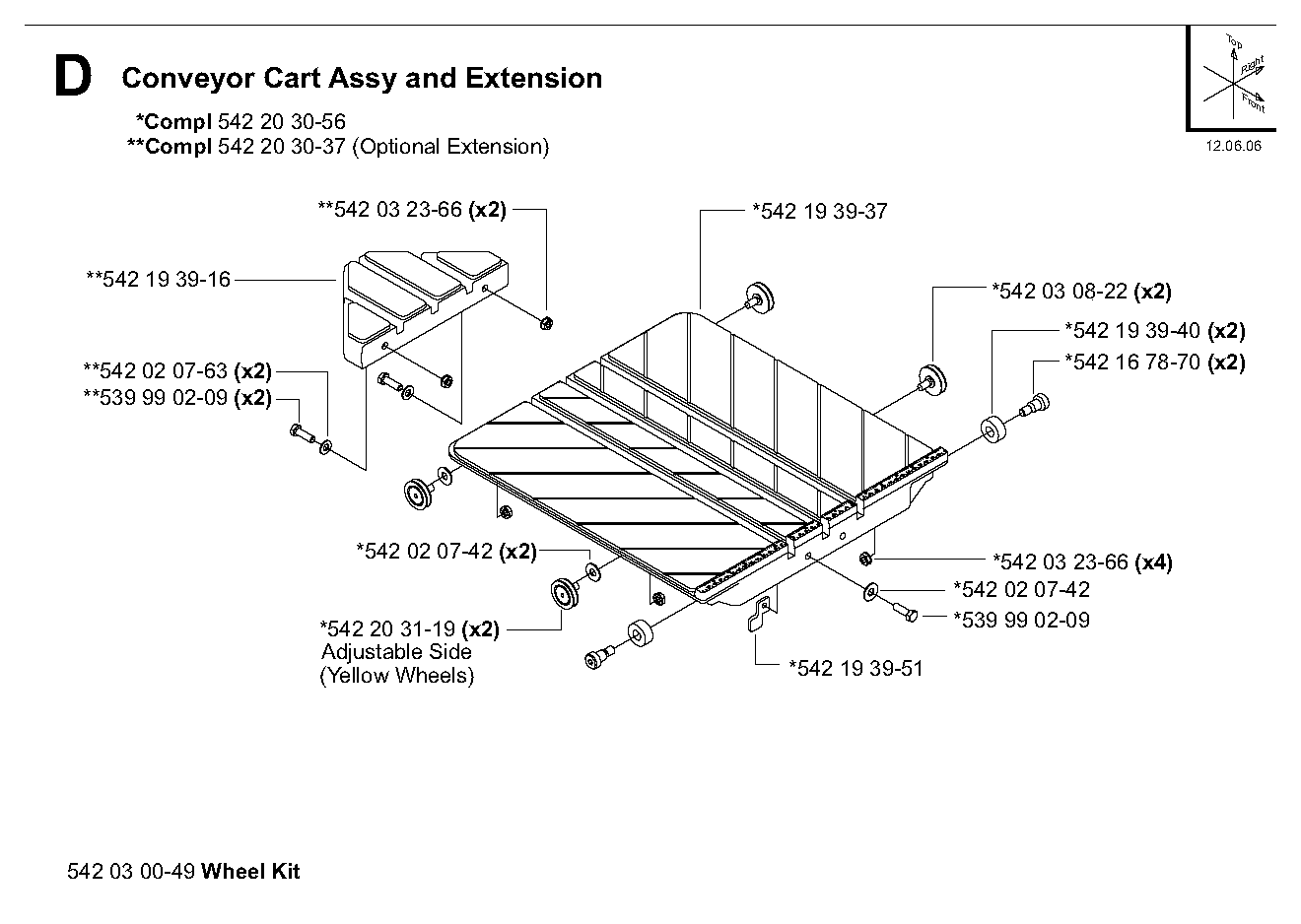 Conveyor cart