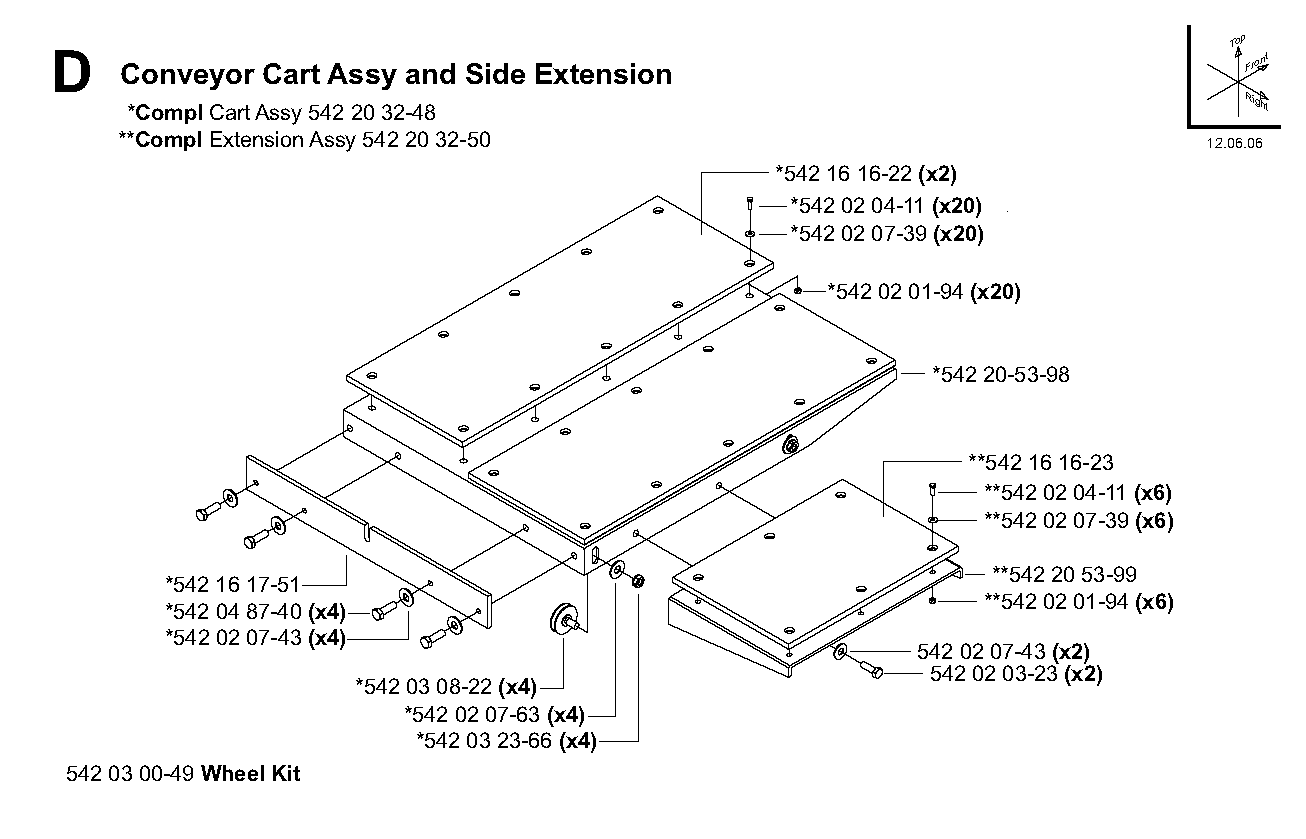 Conveyor cart