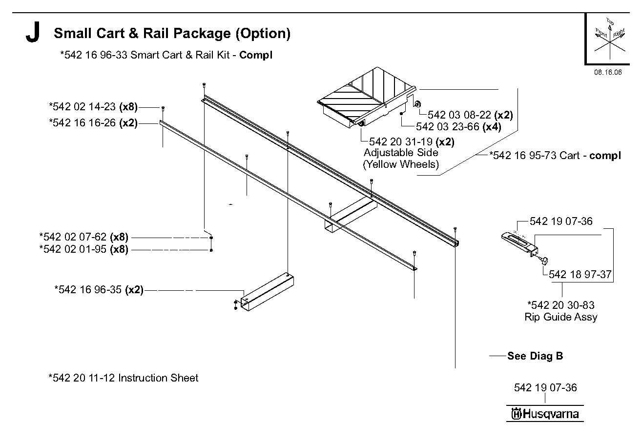 Small cart & rail package