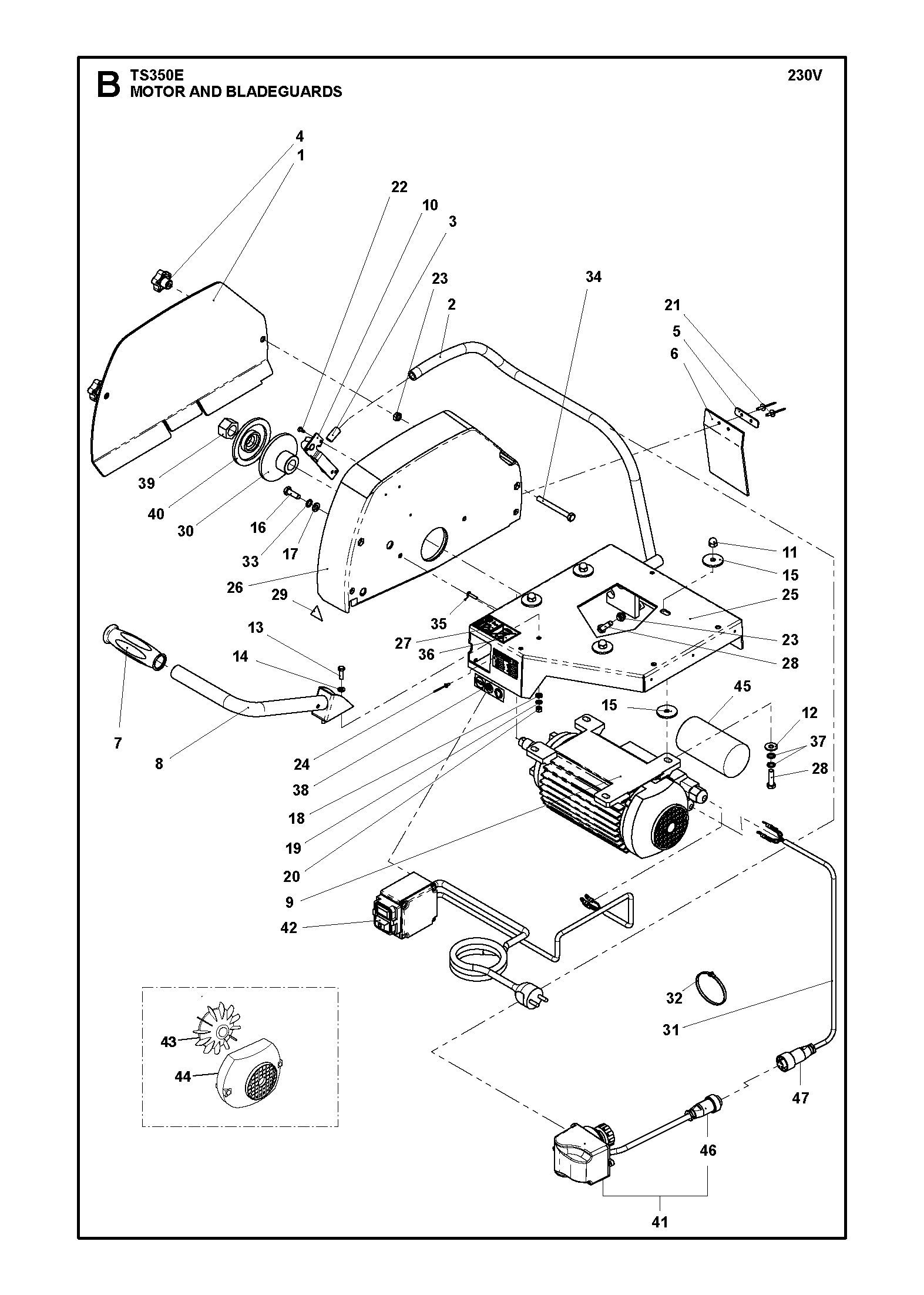 Motor and blade guards