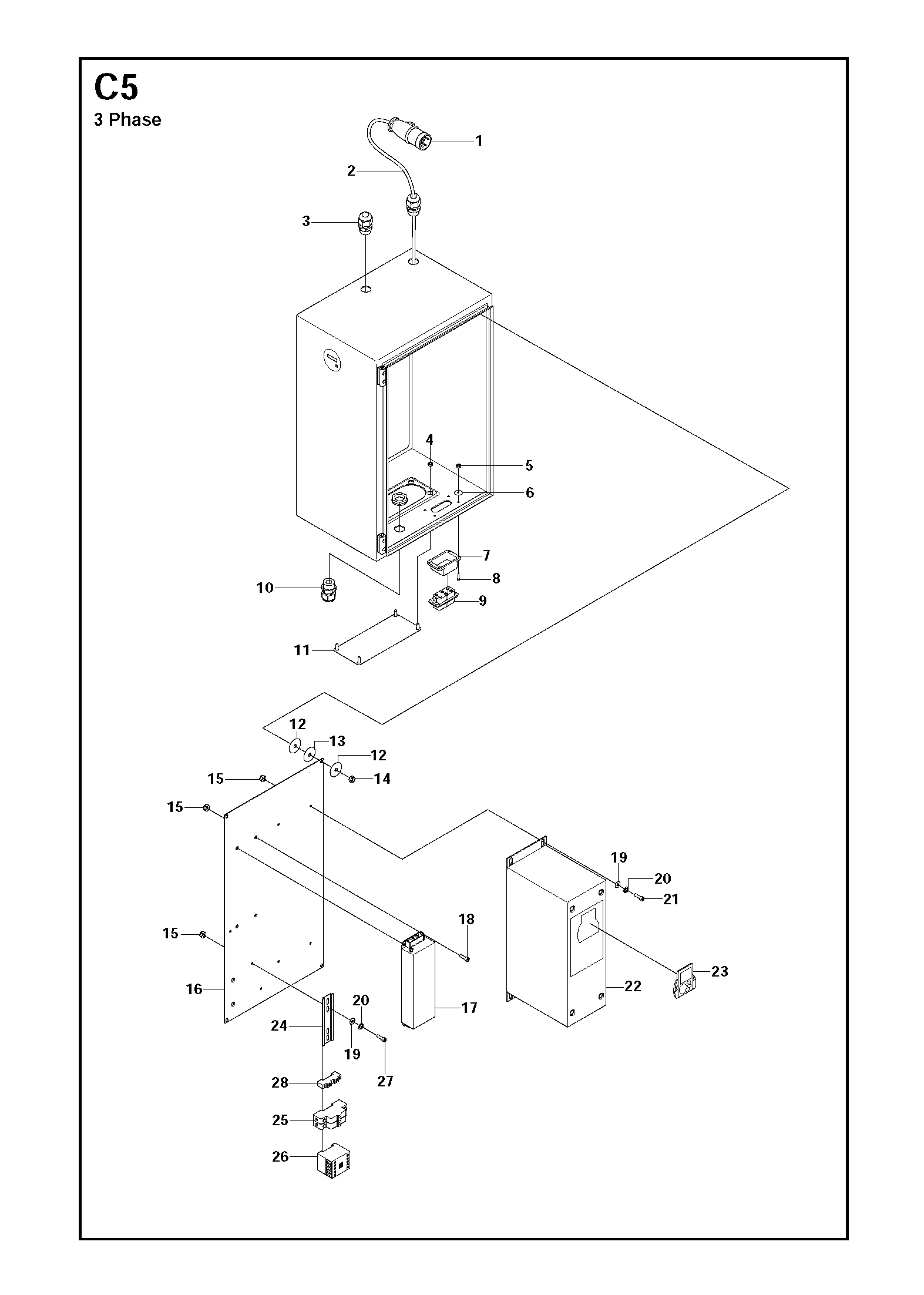 Electrical box internals 3 phase