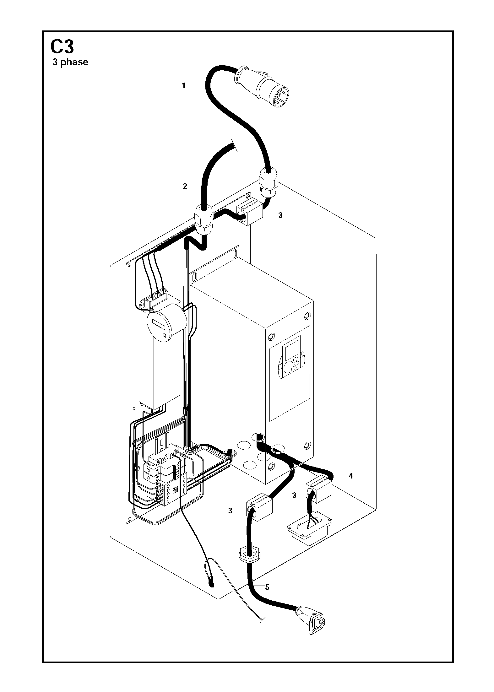 Electrical box overview 3 phase