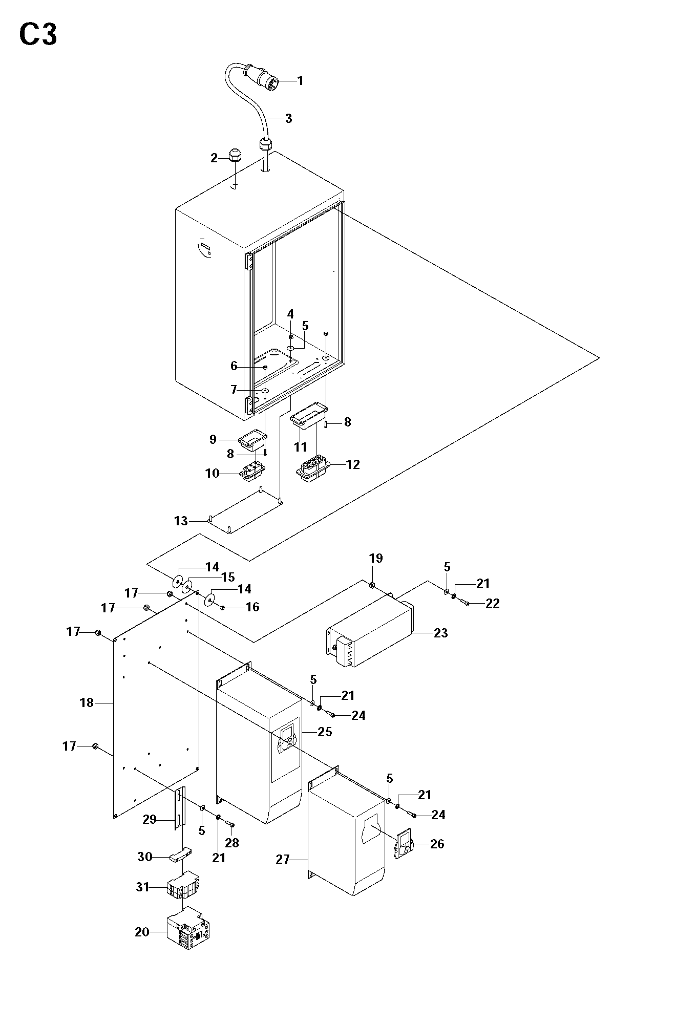 Electrical box overview 3 phase