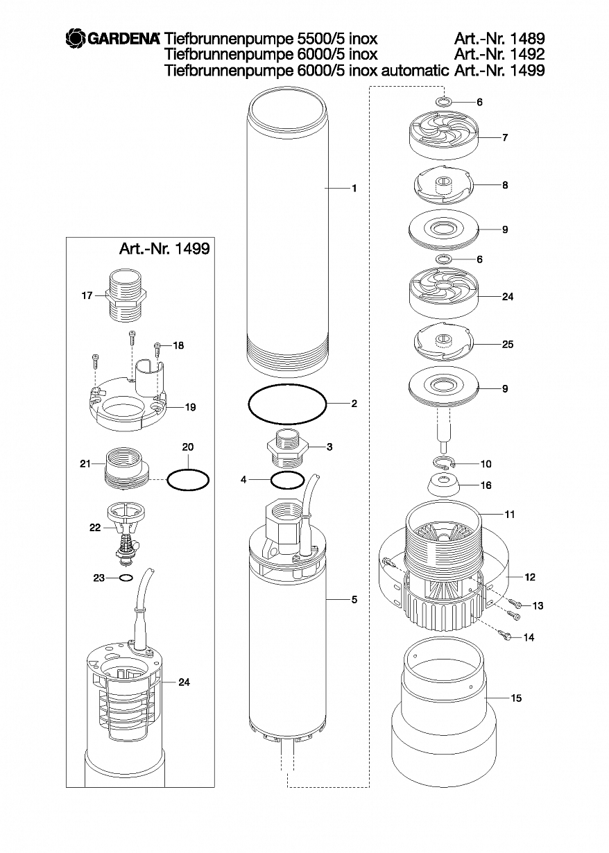 Насос Gardena PREMIUM DEEP WELL PUMP 5500/5 INOX, Art. 1489-20, since 2014-12 