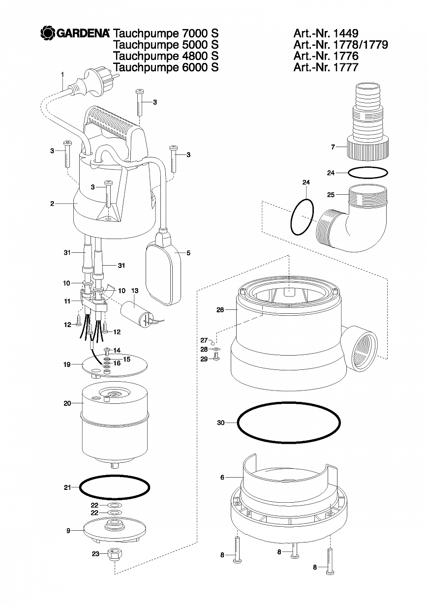 Насос Gardena SUBMERSIBLE PUMP 5000 S, 1779, until 2002