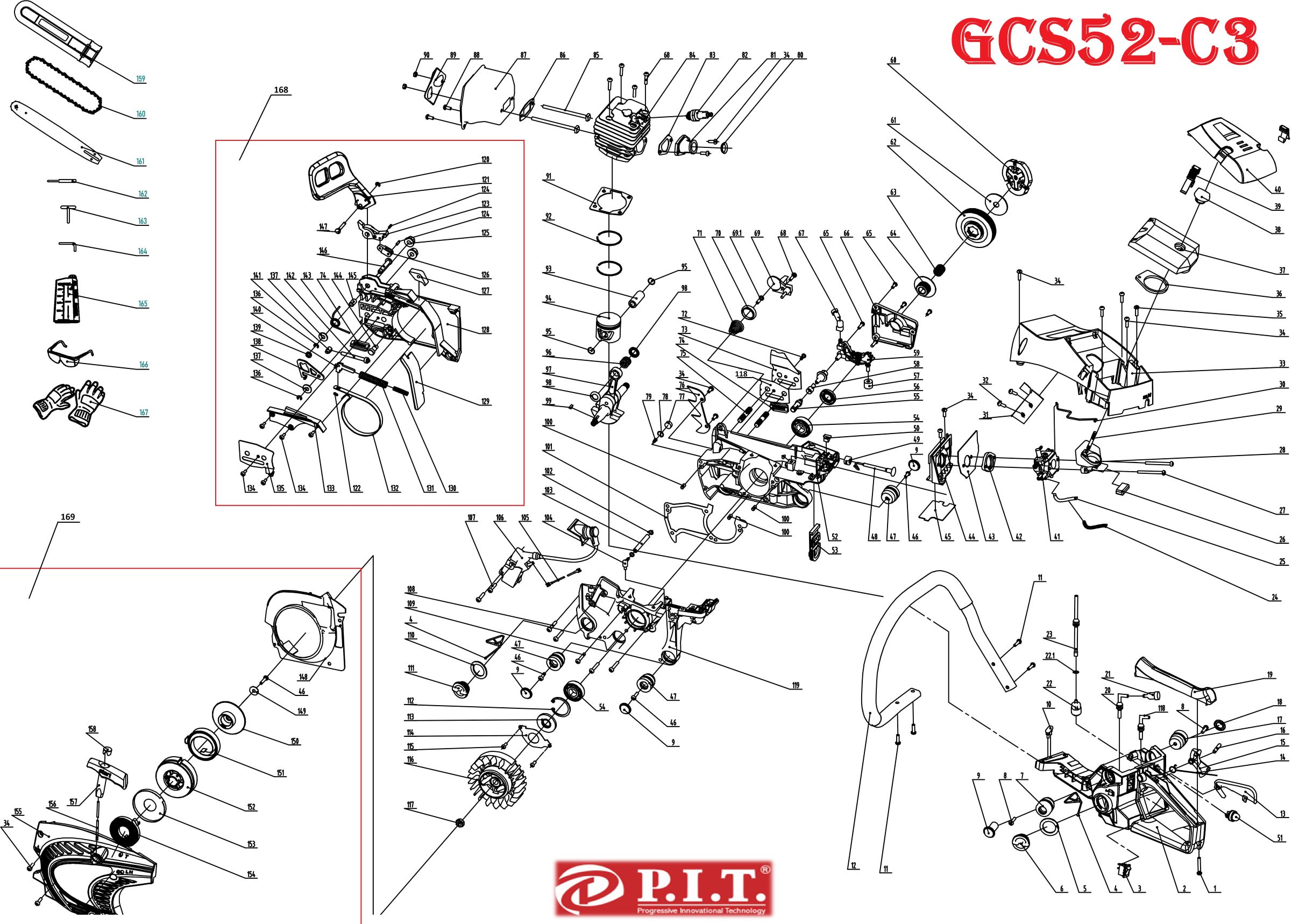 Бензопила GCS52-C3