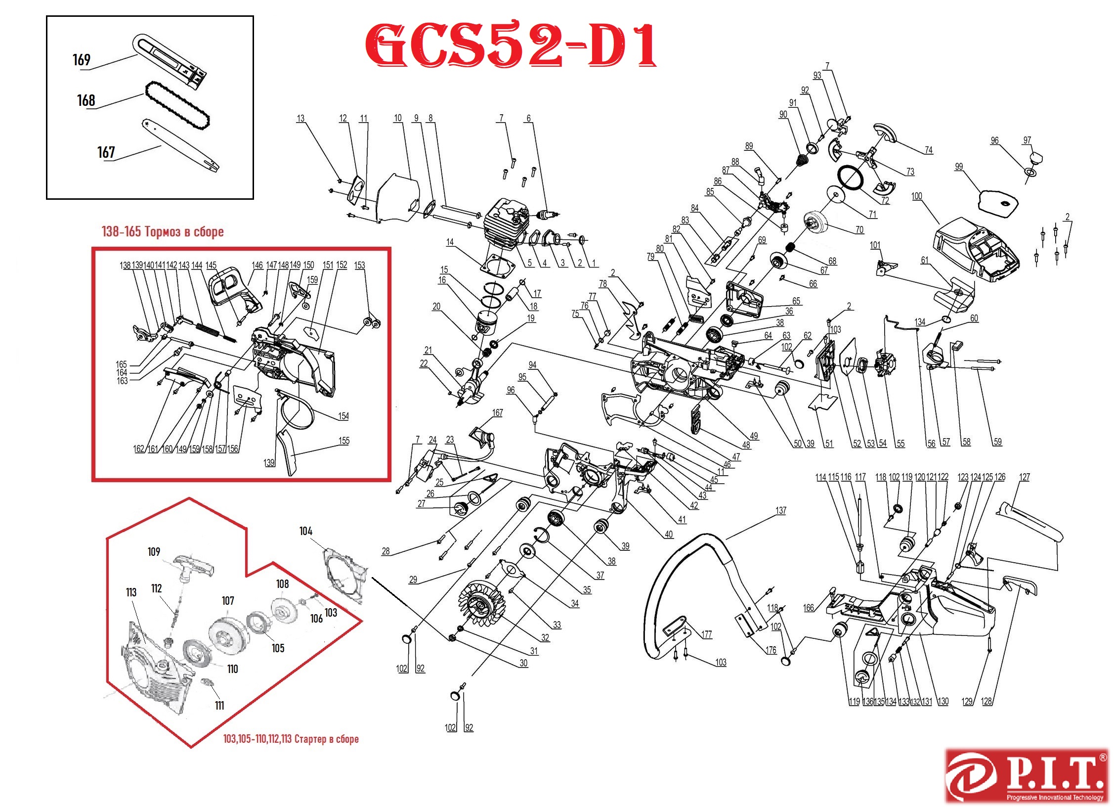 Бензопила GCS52-D1