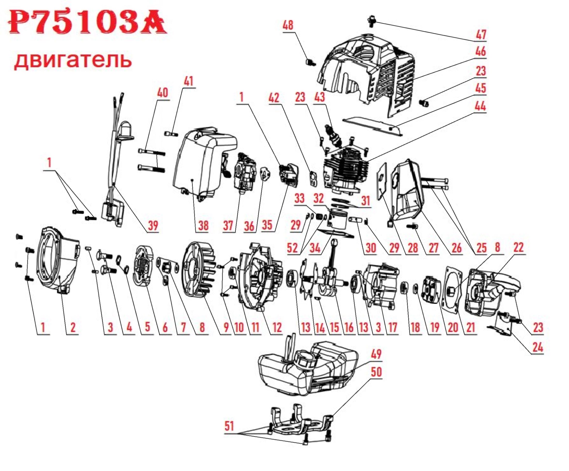 Бензотриммер P75103A