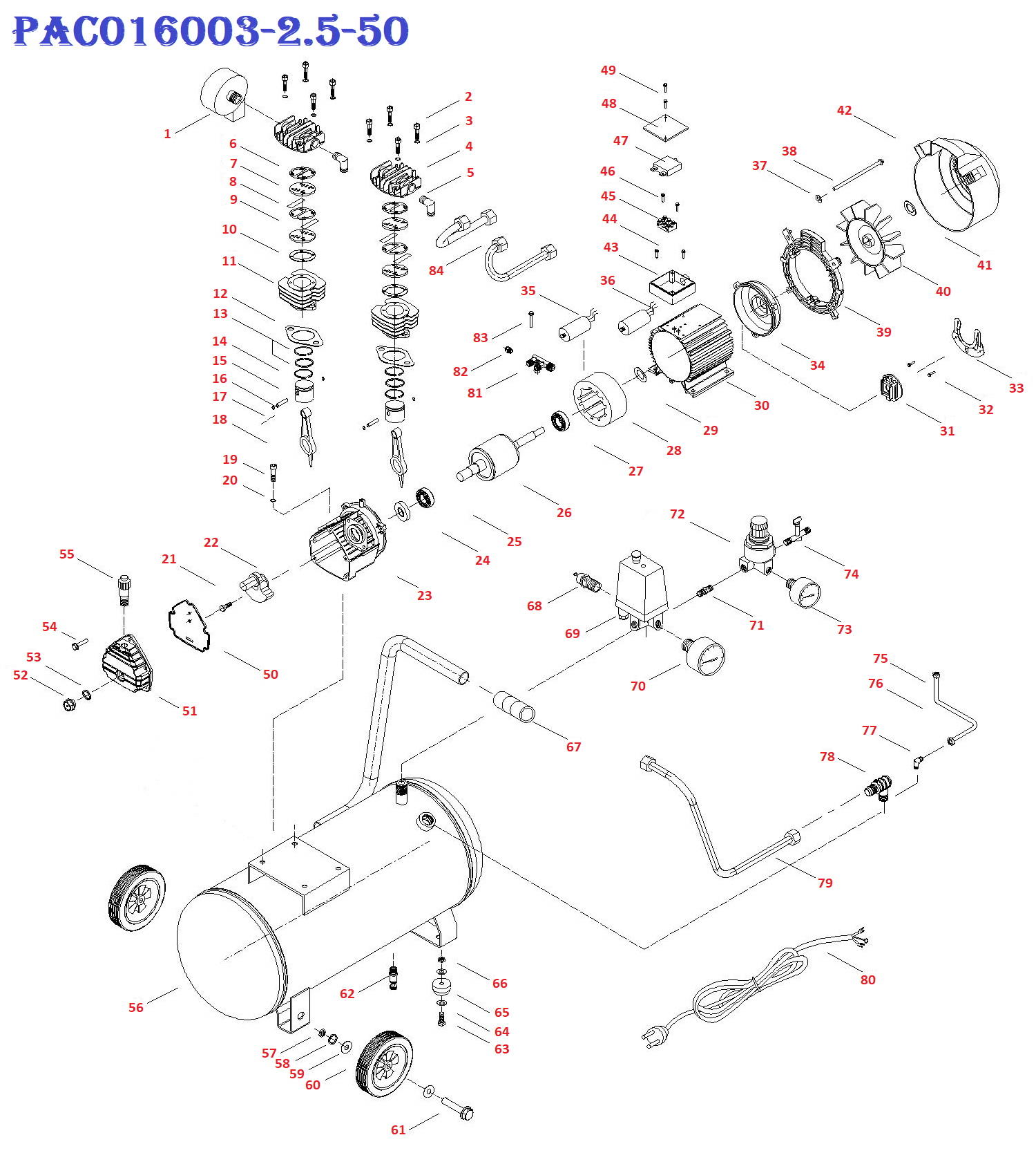 Компрессор  PAC016003-2,5/50