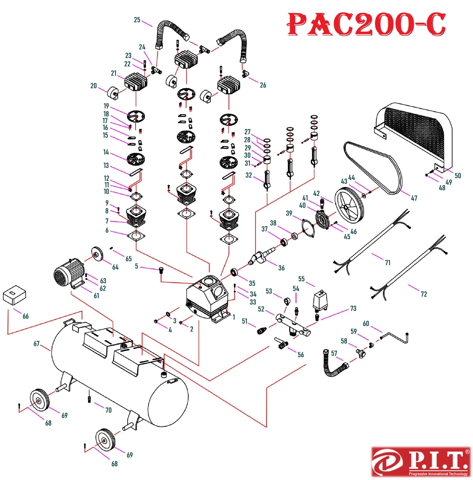 Компрессор  PAC200-C