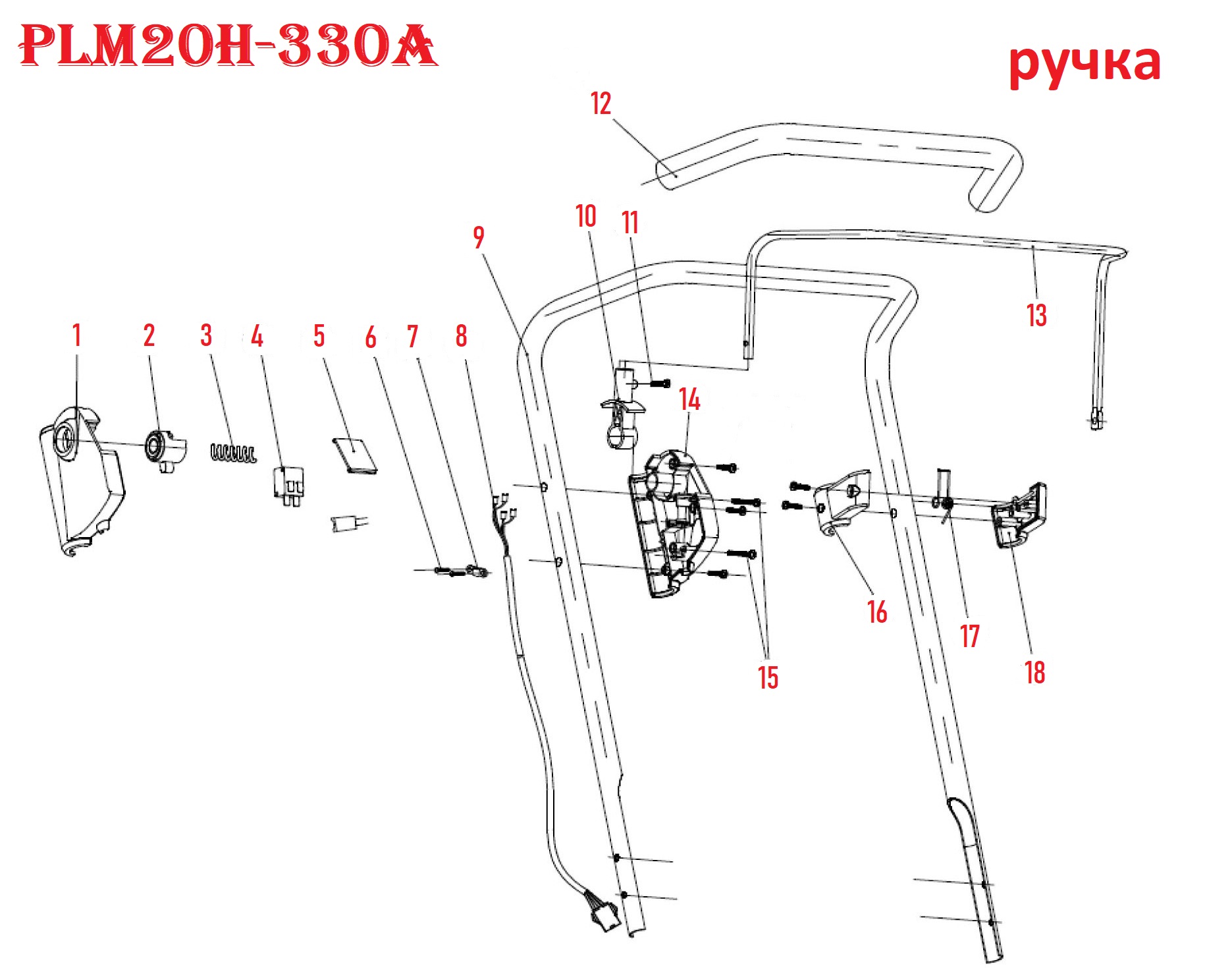 Газонокосилка аккум. PLM20H-330A