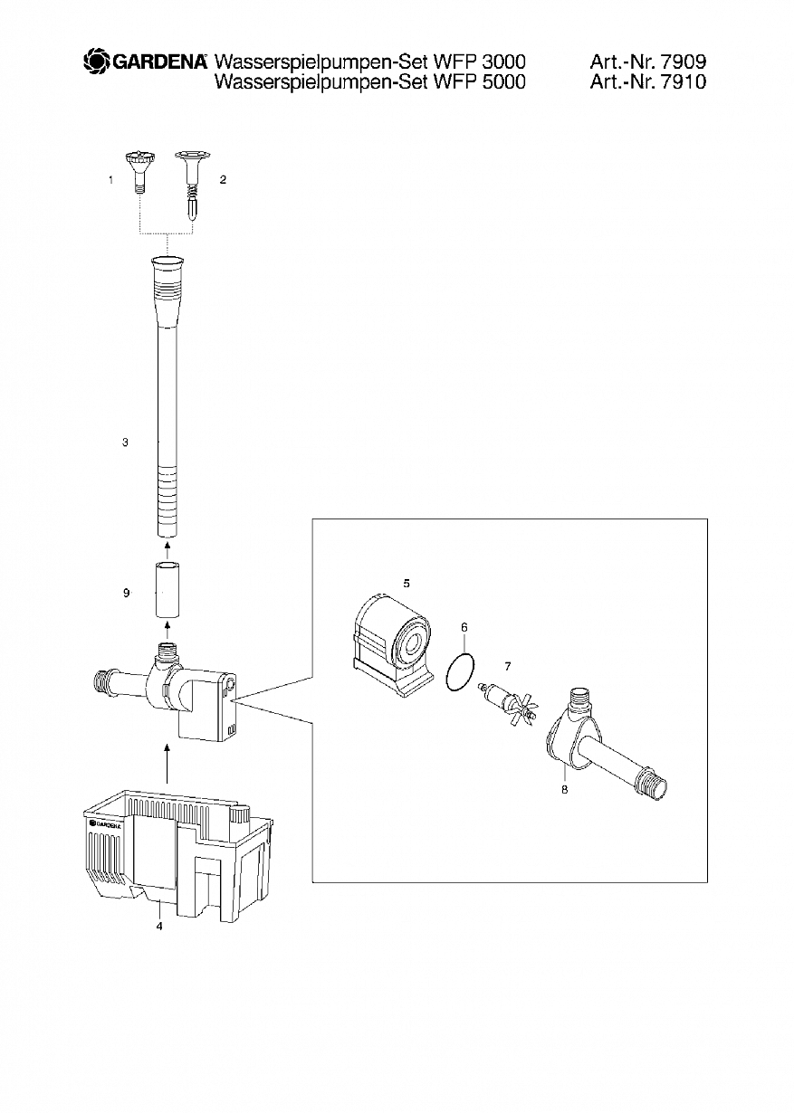 Автоматика Gardena FOUNTAIN PUMP SET WFP 3000, 7909, until 2004 