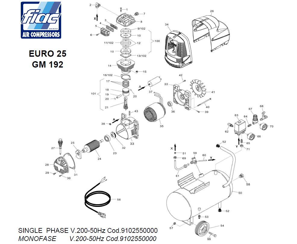 ЗАПЧАСТИ ДЛЯ КОМПРЕССОРА ПОРШНЕВОГО FIAC EURO 25-2