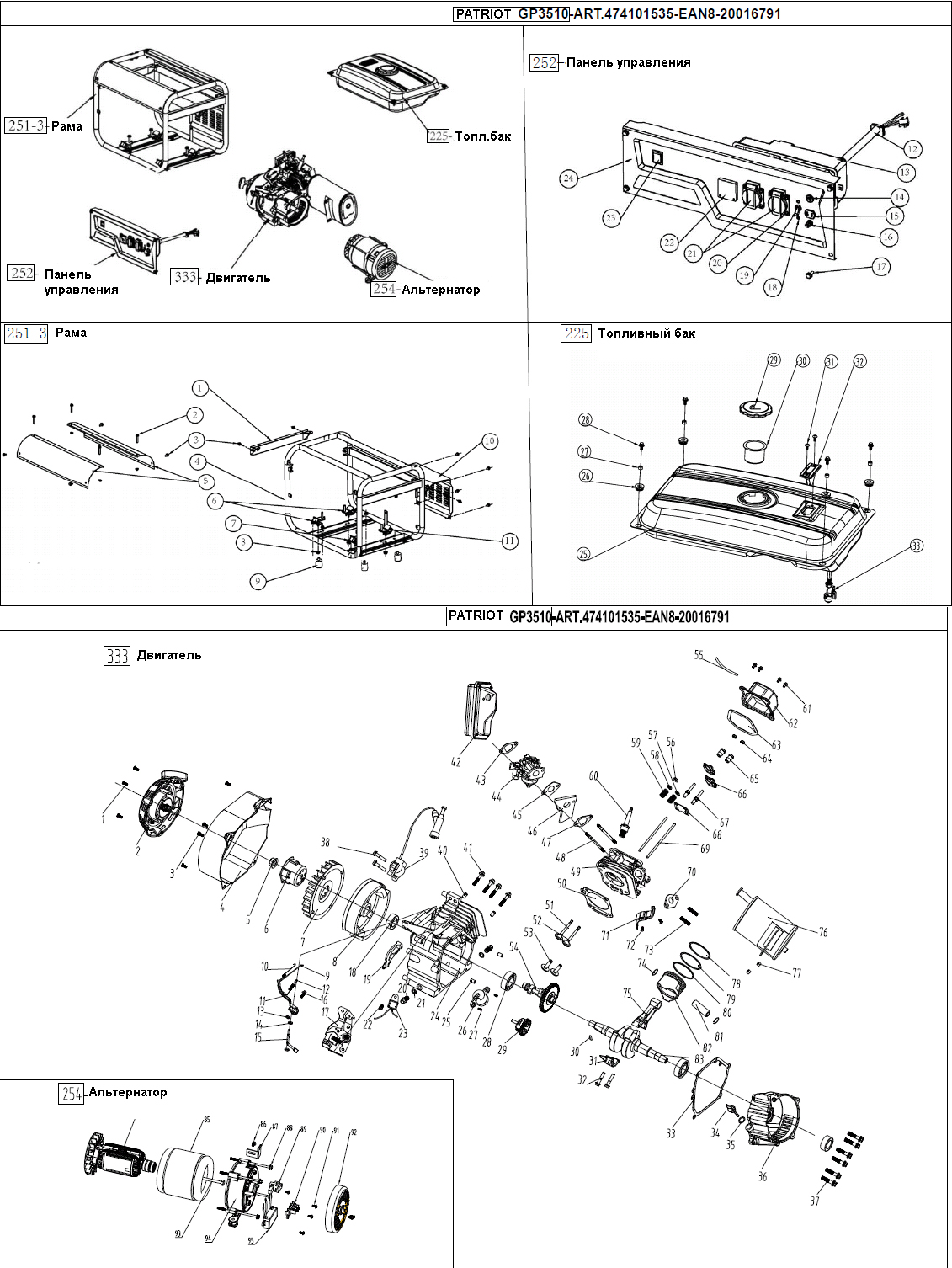 Patriot GP 3510 (474101535)