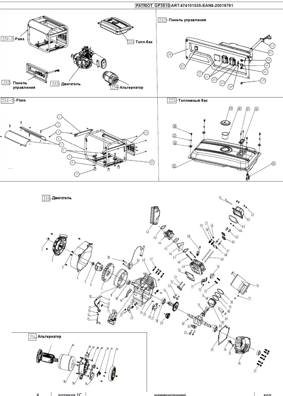 Patriot GP 3510 (474101535) EAN8 20016791