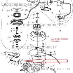 Блок управления TCI T2.6CBMS, TC3.6BMS T3.6-04000400